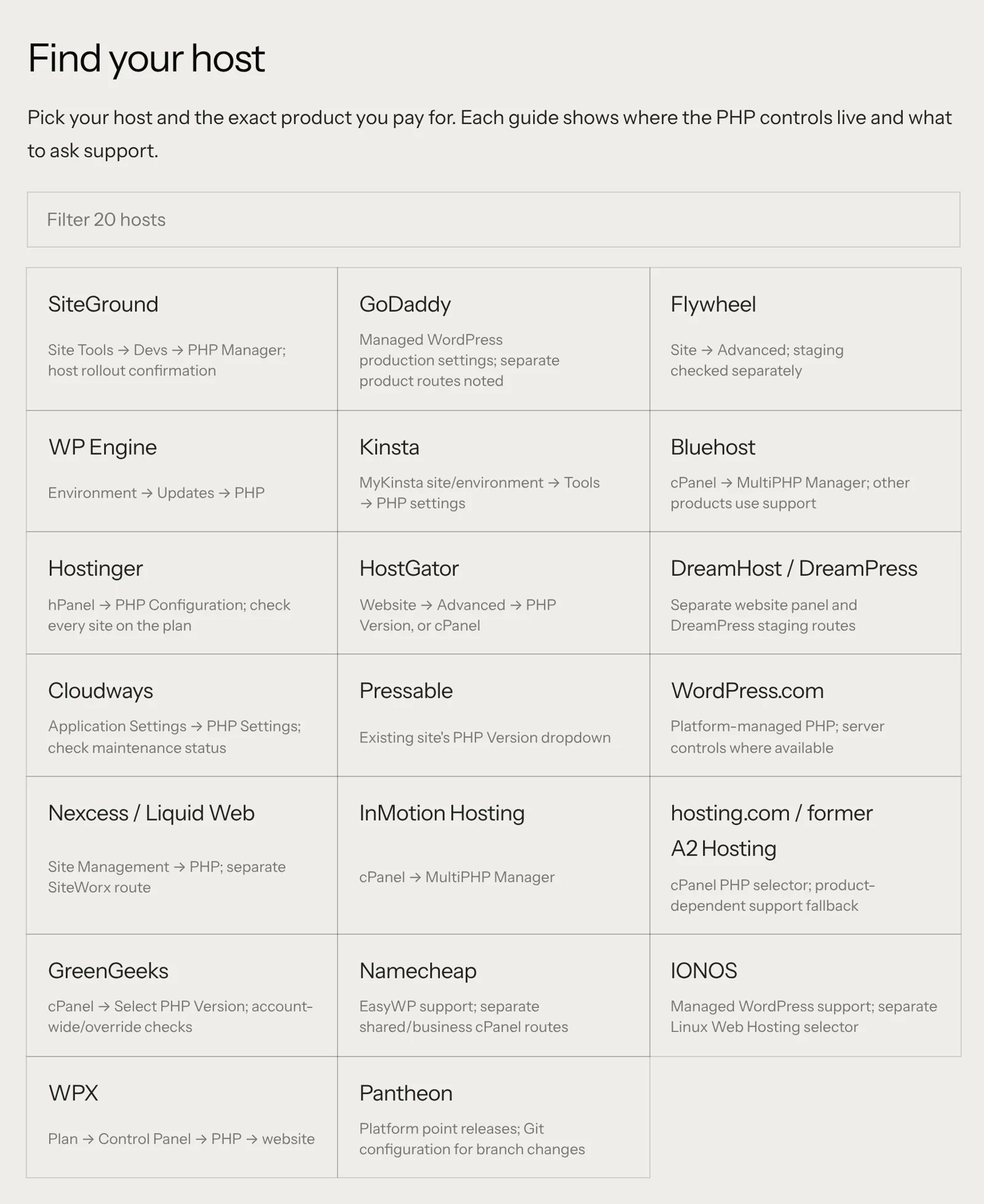 The help center’s host index: 20 hosts, each with its own route to the PHP settings, from SiteGround’s Site Tools to WP Engine’s environment updates.